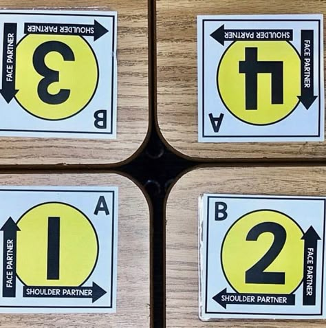 Kagan Structures, Cooperative Learning Strategies, Desk Tags, Teaching Classroom Management, Classroom Procedures, Classroom Behavior Management, 4th Grade Classroom, Partner Work, 3rd Grade Classroom