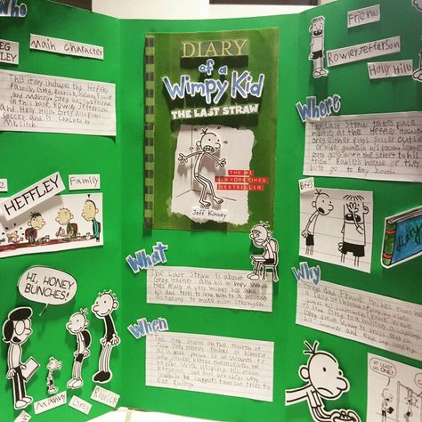 Tri-fold book report poster board Tri Fold Poster Board, Tri Fold Poster, Reading Fair, Book Report Projects, Wimpy Kid Books, Book Presentation, Reading Projects, Diary Of A Wimpy, Diary Of A Wimpy Kid