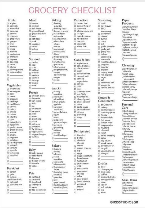 Grocery List Food Shopping List Printable Digital - Etsy Budget Categories Printable, Grocery List Ideas, College Grocery List, Basic Grocery List, Walmart Shopping List, Grocery Store List, Grocery List On A Budget, Groceries List, Master Grocery List