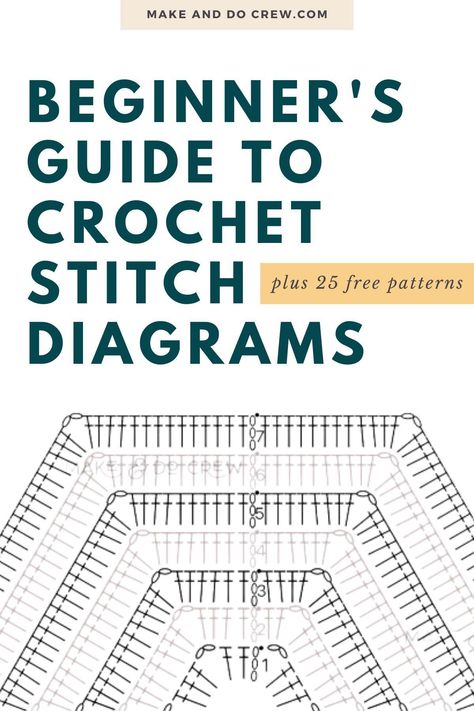 Learn how to read crochet pattern diagrams with this detailed guide from Make and Do Crew. From crochet symbols and stitch placement, to reading crochet charts and visual instructions, you'll learn everything you need to know. We've included 26 easy visual patterns for you to practice reading crochet diagrams. Visit the blog for the free guide today. - Crochet Stitch How To Read Crochet Charts Tutorials, Crochet Diagram Symbols, Crochet Patterns Reading, Reading A Crochet Diagram, How To Read Crochet Stitches, Crochet Stitch Symbols, Crochet Pattern Reading Instruction, How To Read Crochet Charts, Read Crochet Diagram