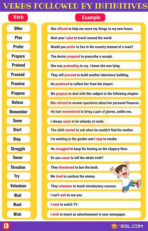 Verbs Followed by Infinitives Infinitive Phrases, Verb Examples, English Learning Spoken, English Verbs, Learn English Grammar, English Language Teaching, English Writing Skills, Grammar Lessons, Learn English Vocabulary