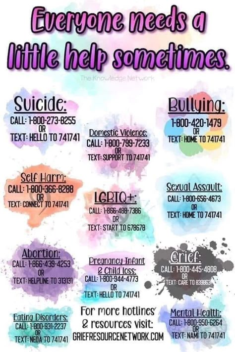 Mental Health Hotline, Coping Toolbox, Mental Health Facts, Awareness Quotes, Mental Health Resources, Mental Health Support, Forensic, Mental And Emotional Health, Self Care Activities