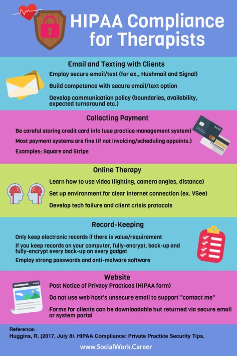 Private Practice Counseling, Private Practice Therapy, Clinical Supervision, Hipaa Compliance, Clinical Social Work, Mental Health Counselor, Counseling Office, Mental Health Therapy, Counseling Psychology