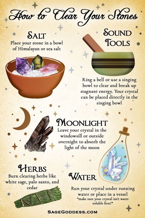 Life Cleanse, Crystal Healing Chart, Magia Das Ervas, Wiccan Magic, Buku Harry Potter, Wiccan Spell Book, Witchcraft Spell Books, Witch Spell Book, Spiritual Crystals