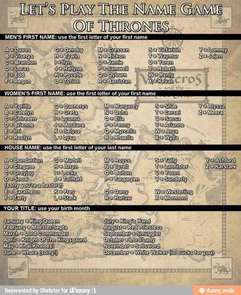 Game of Thrones name generator - Lord Commander Margarey Tully Game Of Thrones Name Ideas, Royal Name Generator, Hobbit Name Generator, Game Of Thrones Names, Game Of Thrones Men, Game Of Thrones Theories, Game Of Thrones Party, Game Of Thrones 3, Game Of Thrones Memes Funny Hilarious