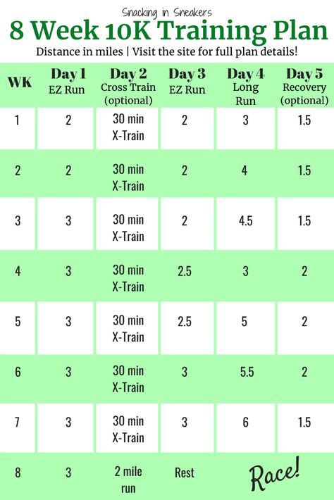 10k Training Schedule 10 Week, Run 10k Training Plan, 10k Training For Beginners, 8 Week 10k Training Plan, 10k Training Schedule 8 Weeks, 10k Training Schedule For Beginners, 10k Running Plan, 10k Training Schedule, 10k Training Plan