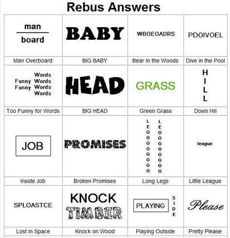 Rebus Puzzle Answers Rebus Puzzles With Answers Free Printable, Word Puzzles Brain Teasers, Word Brain Teasers, Logic Puzzles Brain Teasers, Brain Busters, Rebus Puzzles, Lateral Thinking, Brain Teaser Games, H Words