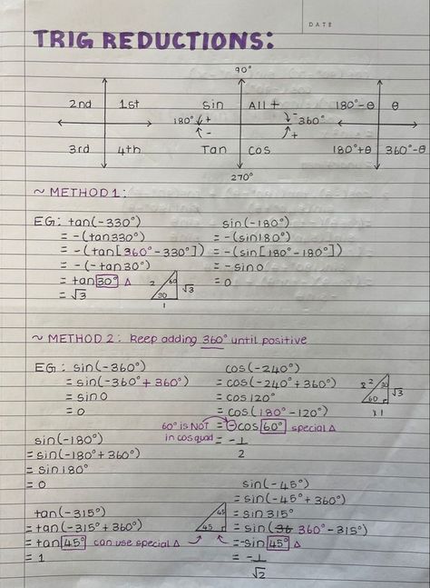 Honors Algebra 2 Notes, Precalculus Aesthetic, Alevel Maths, Math Study Notes, Algebra Notes, 7th Grade Tips, Sin Cos, Sin Cos Tan, Physics Lessons