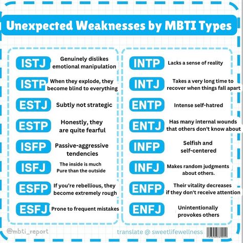 Don’t make me rebellious 😎😈 #ESFP Approach this chart with a sense of humor and avoid taking it to heart. 출처: @mbti_report 엠비티아이 보고서 Mbti Enneagram, Entj Personality, Mbti Charts, Self Centered, Passive Aggressive, Mbti Personality, August 1, Sense Of Humor, Lovely Things