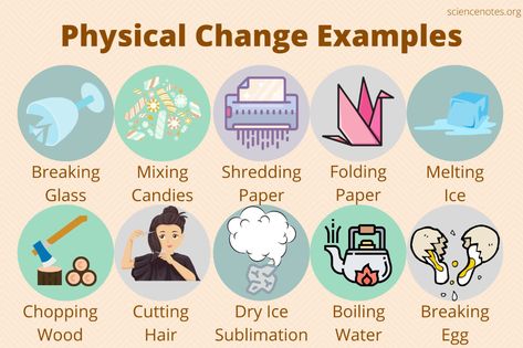 Physical Change Examples Evidence Of Physical Change, Physical Changes Activities, Physical Vs Chemical Change, Change Definition, Learn Chemistry, Changes In Matter, Chemical Change, Science Diagrams, Chemical And Physical Changes