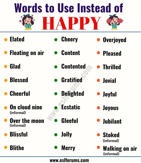 HAPPY Synonym: List of 29 Synonyms for Happy in English - ESL Forums Other Words For Happy, Synonyms For Happy, Words For Happy, Another Word For Happy, Happy Synonyms, Words To Use Instead, Happy Person, English Learning Spoken, Essay Writing Skills