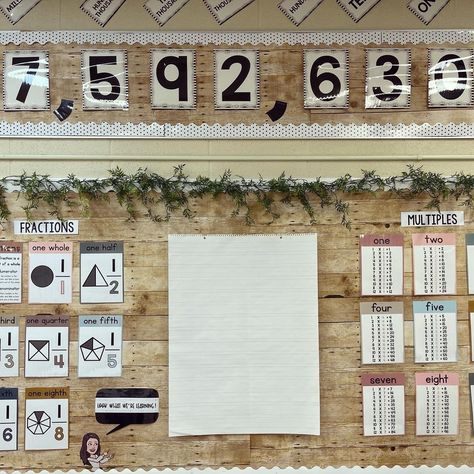 @Leapof4th neutral classroom decor Rustic Classroom Theme, Dark Classroom, Hygge Classroom, Mountain Classroom, Plant Classroom, Rustic Classroom Decor, Classroom Vibes, Garden Classroom, Plants Classroom