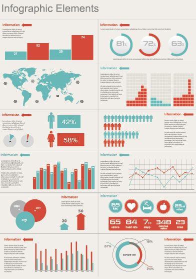 Data Visualization Infographic, Infographic Examples, Infographic Layout, Infographic Inspiration, Gfx Design, Data Dashboard, Info Board, Data Visualization Design, Graphic Design Infographic