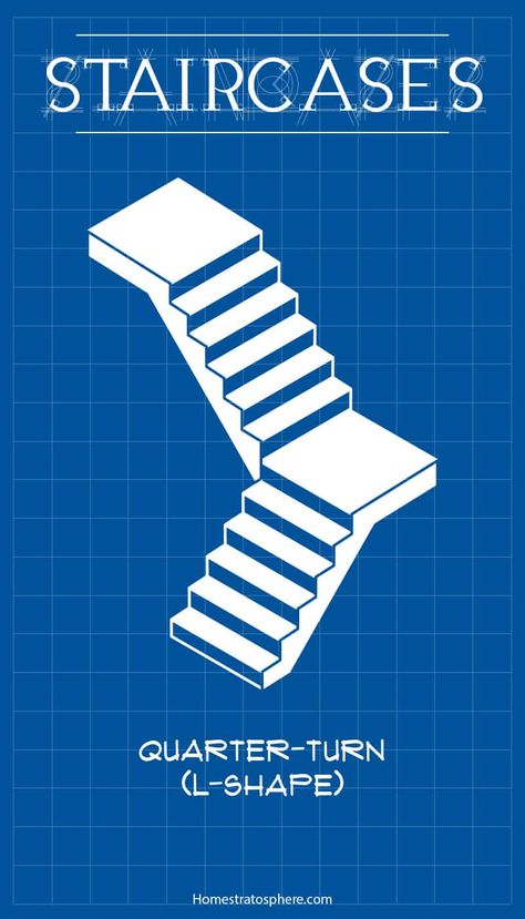 Diagram of quarter-turn staircase Quarter Turn Staircase Ideas, U Turn Staircase, Staircase To Loft Ideas, Staircase That Turns, Staircase Design With Landing, Stairs With Landing And Turn, U Shaped Staircase With Landing, Quarter Turn Stairs, U Shape Staircase Design