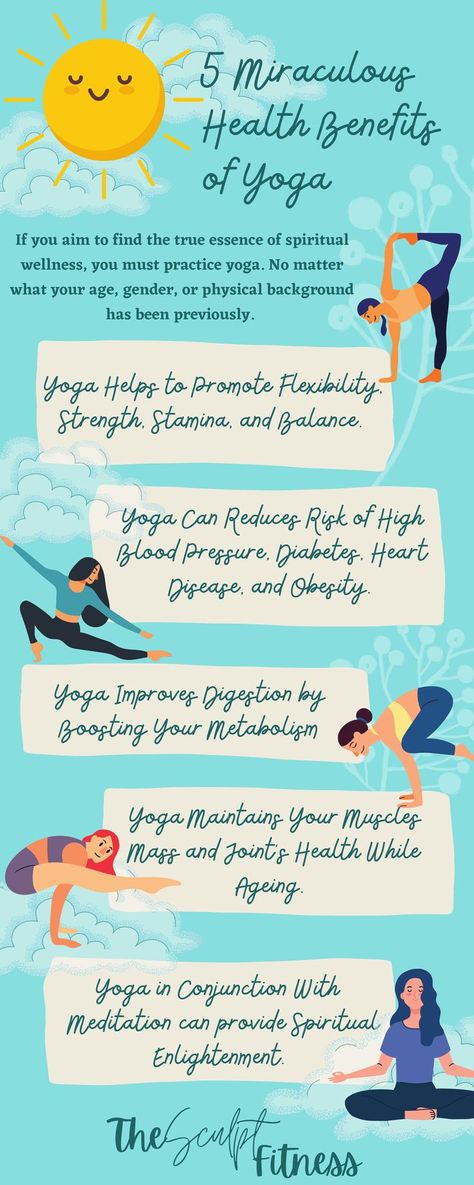 Infographics - Importance of Yoga Important Of Exercise Poster, Benefits Of Yoga Poster, Drawing On Yoga Day, Poster On Yoga Day, Poster On Yoga, Yoga Day Posters Ideas, International Yoga Day Quotes, International Yoga Day Drawing, International Yoga Day Poster