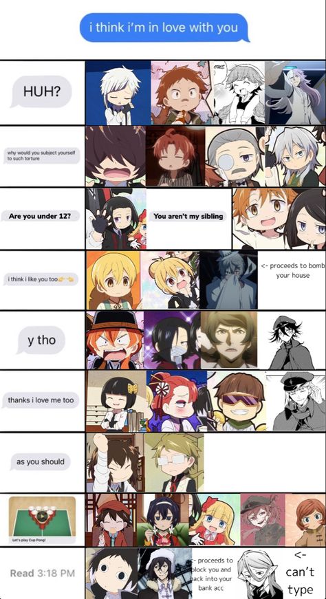 Bsd Mbti Chart, Bsd Funny Icons, Bungou Stray Dogs The Guild, Bsd Lemon Guy, Bungou Stray Dogs Alignment Chart, Bsd Characters Height, Bsd Mbti, All Bsd Characters Together, Bsd Guild Members