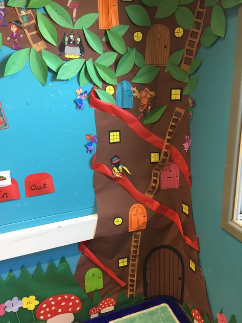 The Magic Faraway Tree, Faraway Tree, Reading Area, Book Week, Mural, Reading, Toys, Birthday