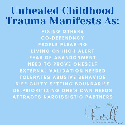 How To Make A Traumatized Character, Unresolved Childhood Issues, Signs Of Traumatic Childhood, Childhood Traumatic Quotes Healing, Traumatic Childhood Quotes, Childhood Traumatic Experience Quotes, Childhood Triggers, Quotes About Traumatic Childhood, Childhood Tramas Quote