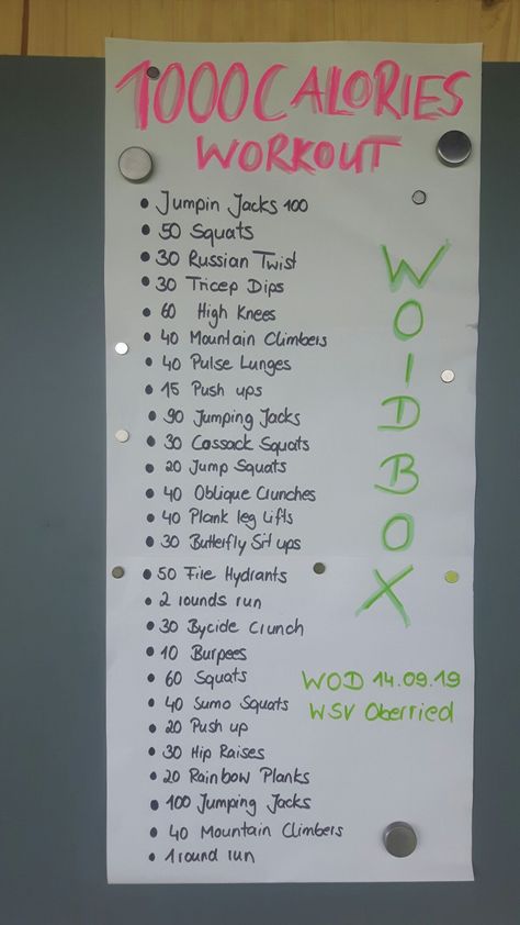 Cardiovascular Workout, Functional Training Workouts, Boxing Workouts, Bootcamp Workout, Metabolic Conditioning, Calorie Workout, Wod Workout, Hiit Workout At Home, Orange Theory Workout