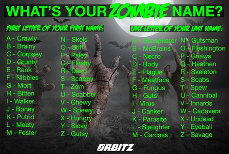 Zombie Puns, Zombie Names, Funny Name Generator, Zombie News, Trivia Questions For Kids, Zombie Army, Halloween Names, Halloween Crafts Preschool, Zombie Monster