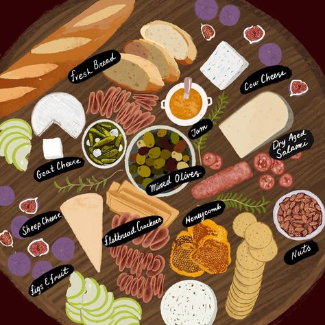 Article: Anatomy of the Perfect Cheeseboard Charcuterie Board Anatomy, Perfect Cheese Board, Sheep Cheese, Cow Cheese, Aged Cheese, All The Elements, Fresh Bread, Charcuterie Boards, Flatbread