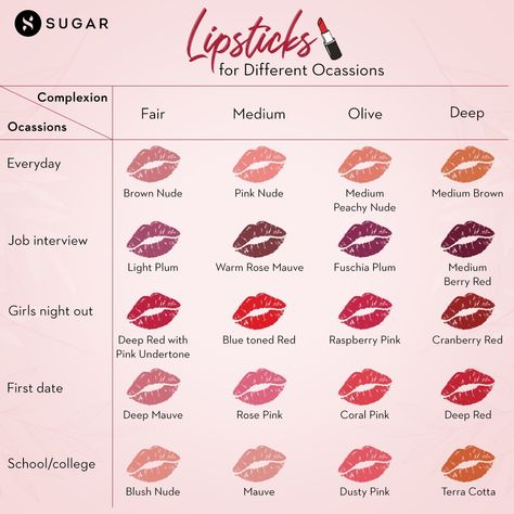 Peachy Pink Lipstick, Sugar Lipstick, Coral Pink Lipstick, Pink Lipstick Shades, Blush Lipstick, Lips Shades, Pink Lipstick, How To Be Likeable, Lipstick Shades