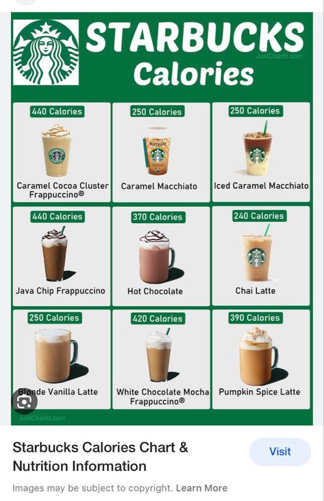 Starbucks Calorie Chart, Starbucks Drink Sizes, 90 Calorie Starbucks Drinks, Starbucks Under 100 Calories, Starbucks Nutrition Facts, Menu Food, Starbucks Menu, Starbucks Drinks, Mochi