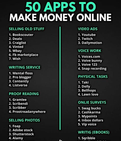 Apps To Make Money, Finanse Osobiste, Earn Money Online Fast, Colorful Outfits, Make Money Today, Ways To Get Money, Money Making Jobs, Financial Life Hacks, Extra Money Online