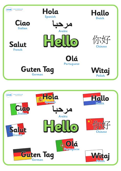 Twinkl Resources >> Mixed Language Hello Display Signs  >> Thousands of printable primary teaching resources for EYFS, KS1, KS2 and beyond! hello sign, foreign language, different languages, foreign, language, Hello In Different Languages Poster, European Day Of Languages Ideas Project, Hello In Different Languages Printable, Hello In Different Languages, European Day Of Languages, Learn Any Language, Multicultural Classroom, How To Say Hello, International Mother Language Day