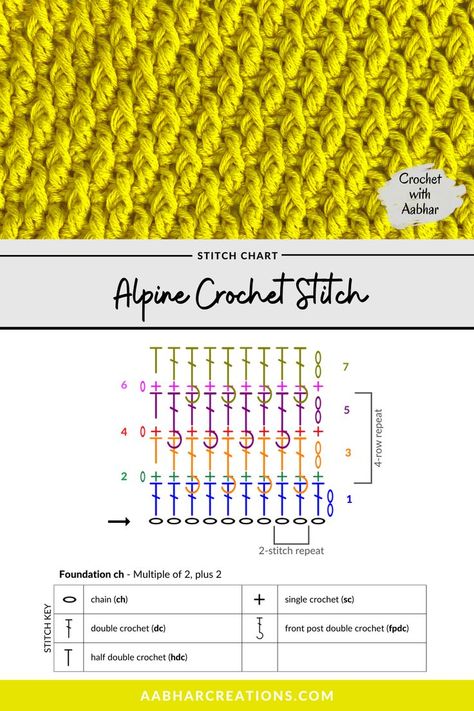 alpine crochet stitch tutorial, free pattern, and free printable crochet stitch chart from aabharcreations Alpine Crochet Stitch, Alpine Stitch, Crochet Stitch Pattern, Crochet Stitches Chart, Crochet Classes, Crochet Stitches Diagram, Crochet Stitches Free, Crochet Blanket Designs, Mode Crochet