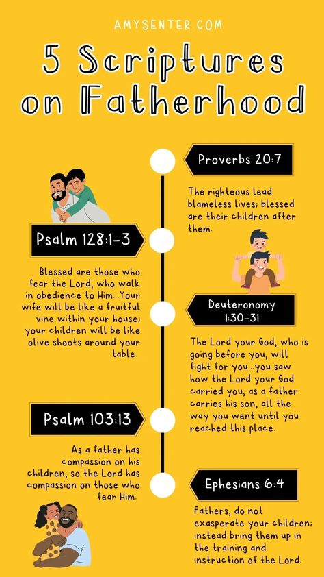 Celebrate the beautiful bond of fatherhood with our inspiring blog post on scriptures about fatherhood. Discover a collection of heartfelt verses that capture the essence of fatherly love, guidance, and strength. Gain wisdom and inspiration to honor and appreciate fathers in your life. Explore the profound beauty of fatherhood through scriptures with Amy Senter. Dive in now and be uplifted! Bible Verses About Fathers, Verses About Fathers, Fathers In The Bible, Father's Day Scripture, Fathers Day Bible Verse, Amy Senter, What Is A Father, Fatherly Love, Fatherhood Quotes