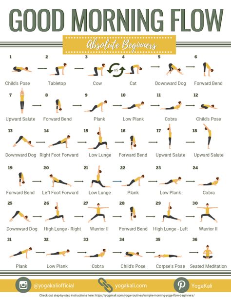 Good Morning Yoga, Simple Good Morning, Yoga Foto's, Easy Morning Yoga, Morning Flow, Yoga Sequence For Beginners, Yoga Flow Sequence, Morning Yoga Flow, Yoga Routine For Beginners