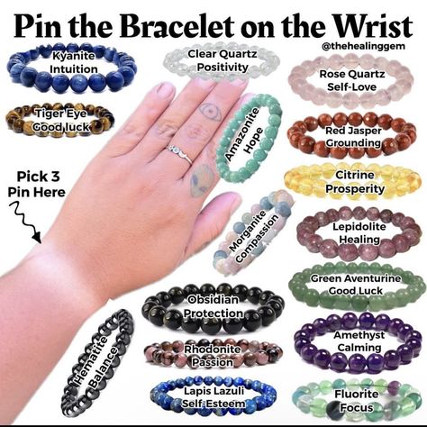 Gel Bracelets Meaning, Mixed Crystal Bracelet, Crystals Meanings Bracelets, Which Wrist To Wear Bracelets, Wearing Crystal Bracelets Meaning, Which Wrist To Wear Crystals, Wearing Crystal Bracelets, Crytal Bracelets, Crystal Bracelets Meaning