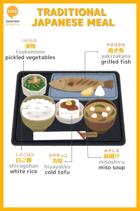 Japanese Food Traditional, Japanese Vocabulary, Longevity Diet, Materi Bahasa Jepang, Basic Japanese Words, Food Vocabulary, Japanese Language Lessons, Kawaii Dessert, Learn Japanese Words