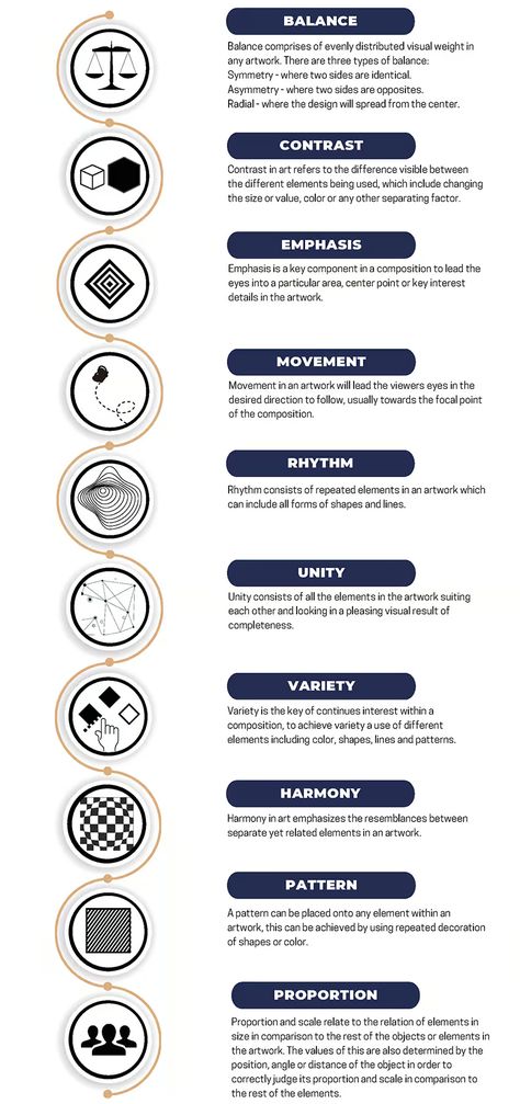 Principles of Art - Understanding the Principles of Design in Art Elements And Principles Of Art Examples, Design Principles Architecture, Radial Balance, Hunters In The Snow, The Principles Of Design, Art Examples, Kazimir Malevich, Tertiary Color, Elements And Principles