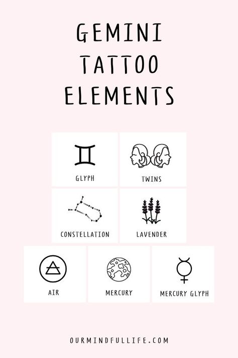 Cancerian Tattoo Elements, Zodiac Signs Gemini Tattoo, Gemini Element Sign, Pieces And Gemini Tattoo, Star Sign Tattoos Gemini, Gemini Moon Sign Tattoo, Hand Tattoos Gemini, Horoscope Tattoos Gemini, Gemini Tattoos Small