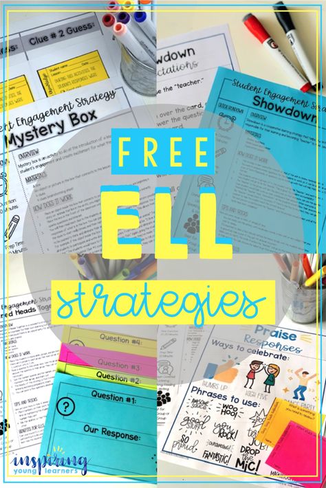 Siop Strategies Classroom, Esol Resources Kindergarten, Ell Lesson Plans Elementary, Supporting Ells In The Classroom, Esl Assessment Ideas, Esl Strategies High School, Kindergarten Ell Activities, Ell Resources For Teachers, Ell Teaching Strategies