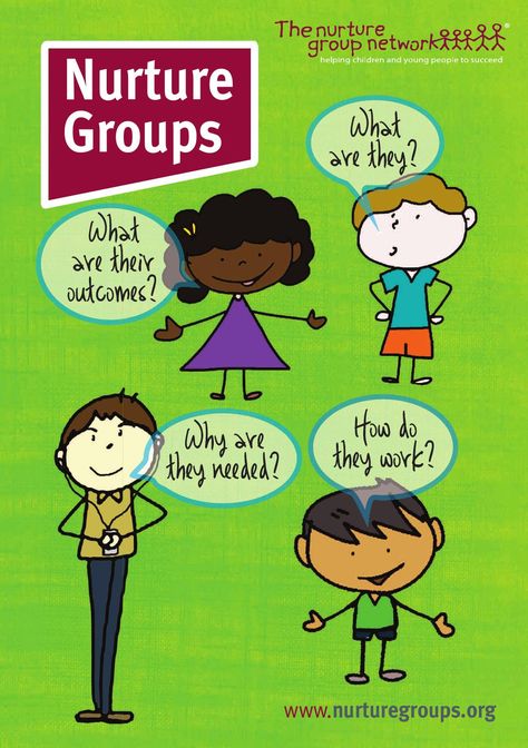 What is a nurture group?  Our new leaflet to tell you all about what nurture groups are, what they do, why they are needed and more. Nurture Group, Anger Management For Kids, Social Control, Yearbook Pages, Special Educational Needs, Behaviour Management, Virtual School, Education Inspiration, Data Management