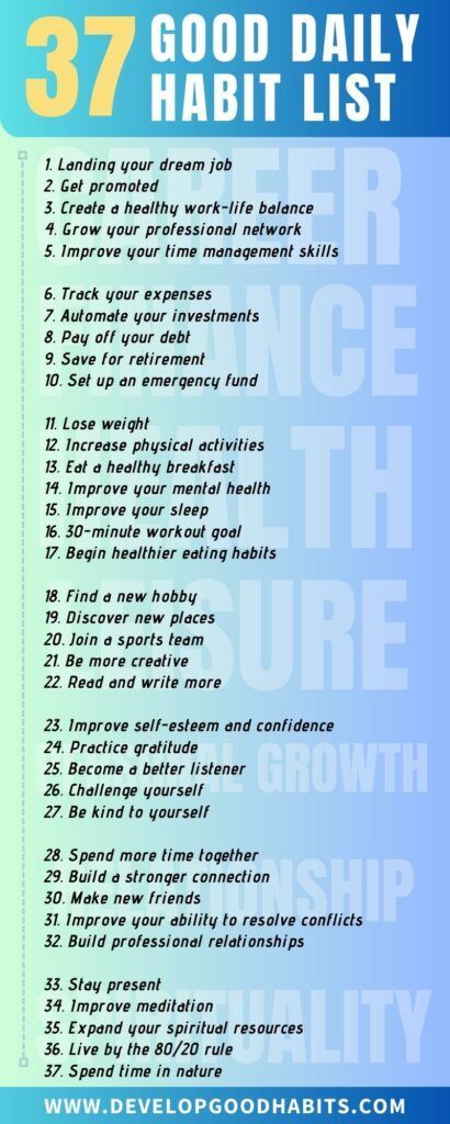 Looking to make a change in your life but not sure where to start? Check out this list of 37 good daily habits that could help you on your journey! From establishing better eating habits to prioritizing self-care, see which of these changes you can incorporate into your life today - no time like the present! #habits #goodhabits #health #dailyhabits #healthyhabits #success #successhabits #goodhabits #mindset #goals #selfcare #habitsofhealth #positivehabits #infographics Good Habits List, Better Eating Habits, Ways To Change Your Life, Habits List, Good Daily Habits, Daily Routine Habits, No Time Like The Present, Finding A New Hobby, Mindset Goals