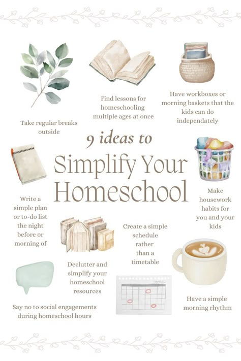 Simple Homeschool Schedule, Homeschool Area Ideas Small Spaces, Reggio Homeschool, Homeschool On The Go, Unschooling Schedule, Homeschool Schedule Ideas, Homeschool Aesthetic, Homeschool Classroom Setup, Busy Mom Planner