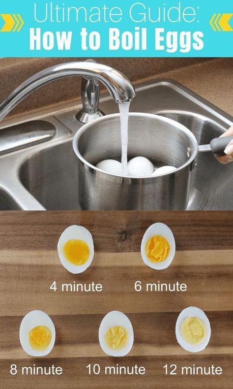 How To Boil Eggs, Egg And Grapefruit Diet, Boiled Egg Recipes, Perfect Boiled Egg, Boil Eggs, Stay At Home Chef, Perfect Hard Boiled Eggs, Egg Diet Plan, Boiled Egg Diet Plan