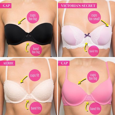 9 Women Try on 34B Bras and Prove That Bra Sizes Are B.S. - Cosmopolitan.com Breast Sizes Chart, Bra Fitting Guide, Application Iphone, Breast Workout, Bra Size Charts, Pakistan Fashion, Bra Types, Outfits Verano, Bra Lingerie