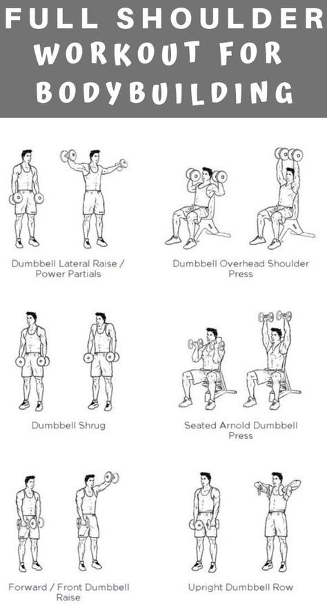 Hit Shoulder Workout, Shoulder Workouts For Men Dumbell, Dumbbell Excersise, Shoulder Exercise With Dumbell, Shoulder Exercise For Men At Home, Shoulder Workout For Beginners, Shoulder Hiit Workout, Basic Dumbbell Exercises, Sholder Workout Dumble