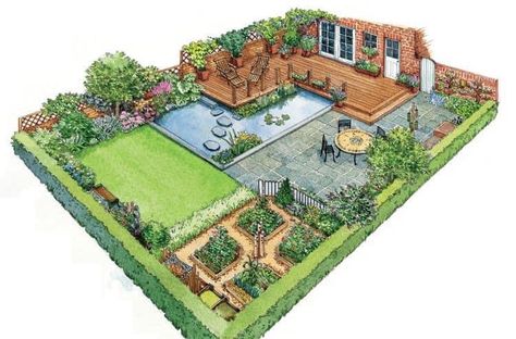 Landscape Design Drawings, Farm Layout, Sims 4 House Plans, Sims 4 House Building, Porch Decorating Ideas, Sims 4 House Design, Sims Building, Sims House Plans, Sims House Design