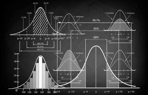 ALT Datum How Bayes’ Theorem is Applied in Machine LearningData Services #altdatum #dataservices #dataanalytics Statistics And Probability Background, Bayesian Statistics, Bayes Theorem, Supervised Machine Learning, Linear Regression, Observational Study, Statistical Data, Sentiment Analysis, Statistical Analysis