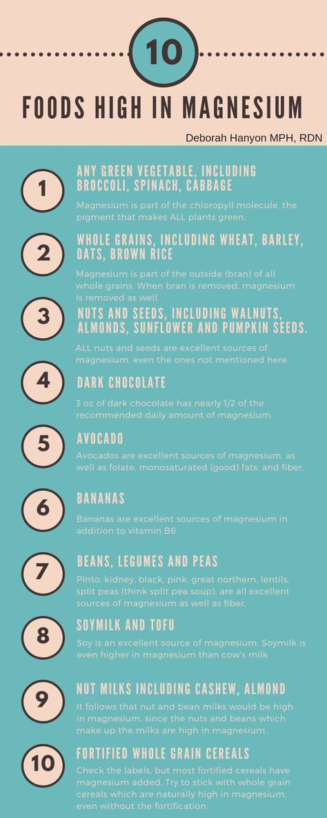 Foods that are rich in Magnesium. The diet of nearly 80% of people is low in magnesium. Eating more of these foods will help you to get enough magnesium in your diet. Magnesium Foods, Foods High In Magnesium, Magnesium Deficiency Symptoms, Magnesium Rich Foods, Baking Soda Beauty Uses, Magnesium Deficiency, Brown Spots Removal, Nuts And Seeds, Special Diets