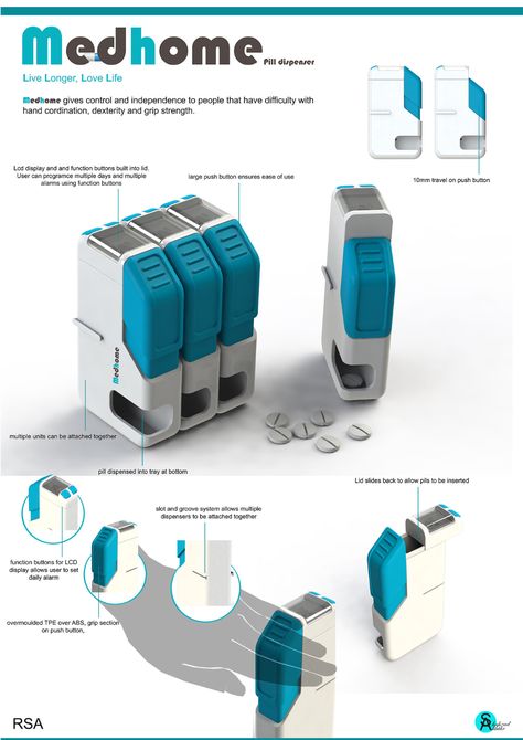 MedHome Medication Dispenser by Shahzad Akhtar at Coroflot.com Pill Dispenser Design, Medicine Box Design, Medication Dispenser, Project Brief, Medicine Dispenser, Pill Box Organizer, Medical Device Design, Dispenser Design, Medicine Packaging