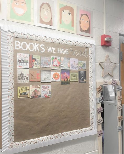 Classroom Setup Elementary, Teaching Classroom Decor, Elementary Classroom Themes, Classroom Goals, Kindergarten Classroom Decor, Border Ideas, Elementary Classroom Decor, 5th Grade Classroom, Classroom Organisation