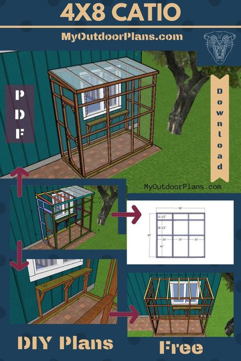 (ad) What is an outdoor cat enclosure called? Diy Cat Enclosure, Katt Diy, Katt Grejer, Cat Patio, Outdoor Cat Enclosure, Cat House Diy, Cat Run, Outdoor Cat House, Cat Playground