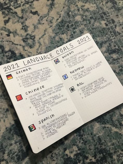 Learn Another Language Aesthetic, Studying Foreign Language Aesthetic, Foreign Language Learning Aesthetic, Learning Another Language Aesthetic, Language Studies Aesthetic, Learn New Language Vision Board, Polyglot Vision Board, Learn New Language Aesthetic, Languages Learning Aesthetic